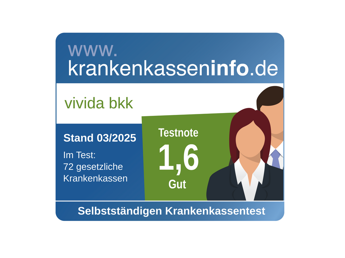 Ein blau-grünes Bewertungsabzeichen von krankenkasseninfo.de für die Vivida BKK, das die Testnote 1,6 (gut) im Test von 72 gesetzlichen Krankenkassen im Jahr 2025 zeigt. Eine Abbildung von zwei Geschäftsleuten ist im Lieferumfang enthalten.